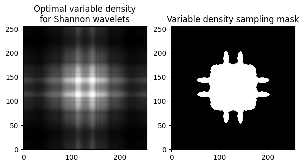 <Figure size 700x400 with 2 Axes>