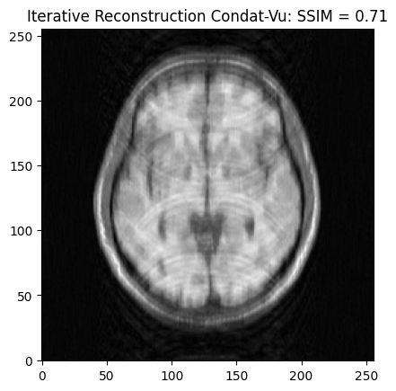 <Figure size 640x480 with 1 Axes>