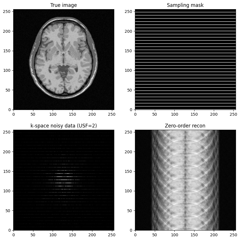 <Figure size 1000x1000 with 4 Axes>