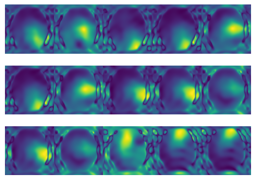 <Figure size 640x480 with 15 Axes>