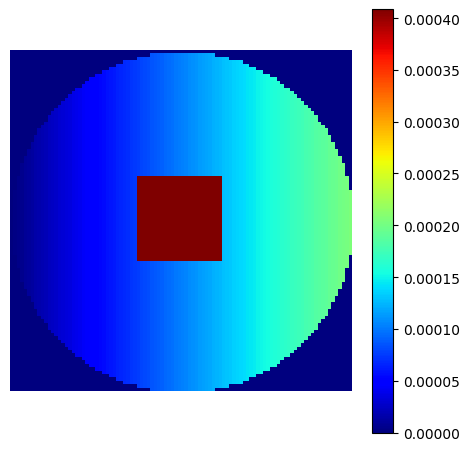 <Figure size 550x550 with 2 Axes>