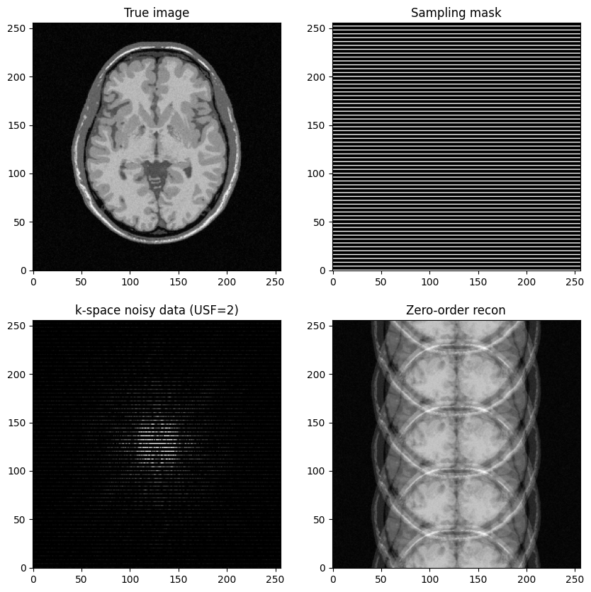 <Figure size 1000x1000 with 4 Axes>