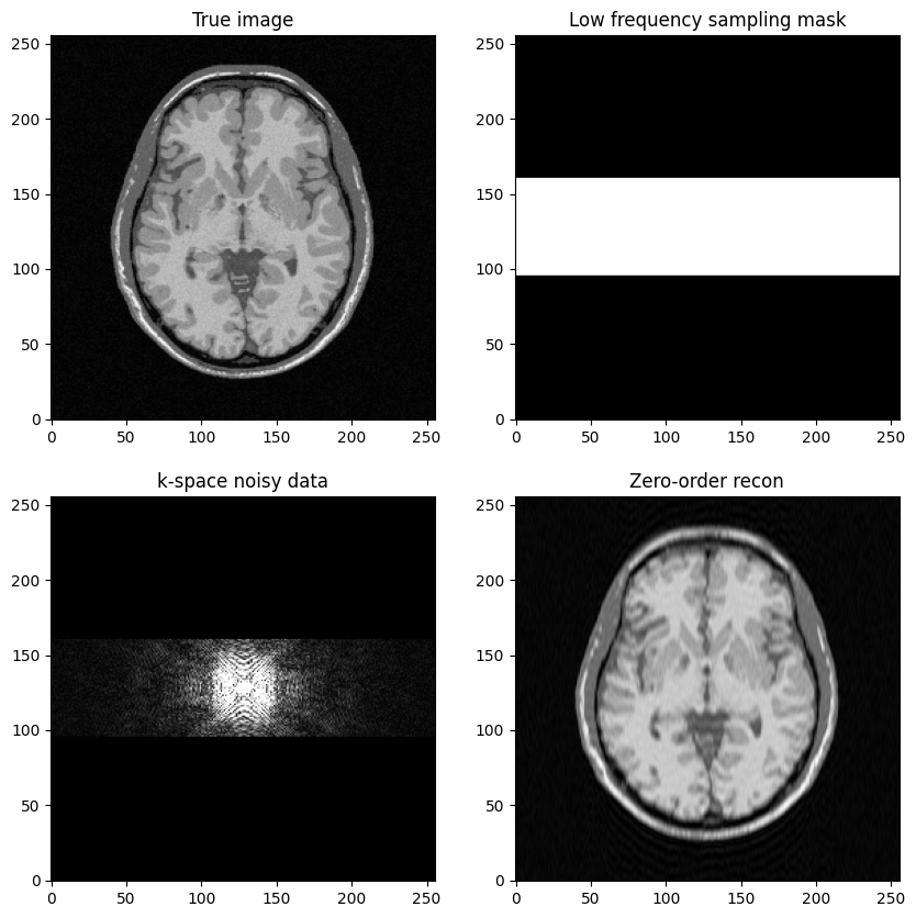 <Figure size 1000x1000 with 4 Axes>