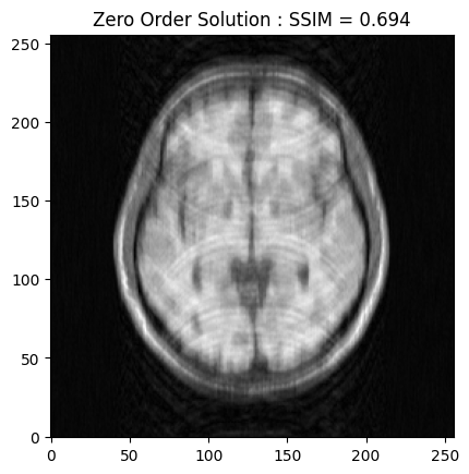 <Figure size 640x480 with 1 Axes>