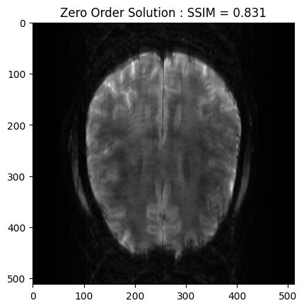 <Figure size 640x480 with 1 Axes>