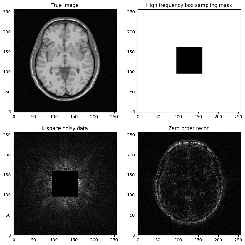 <Figure size 1000x1000 with 4 Axes>