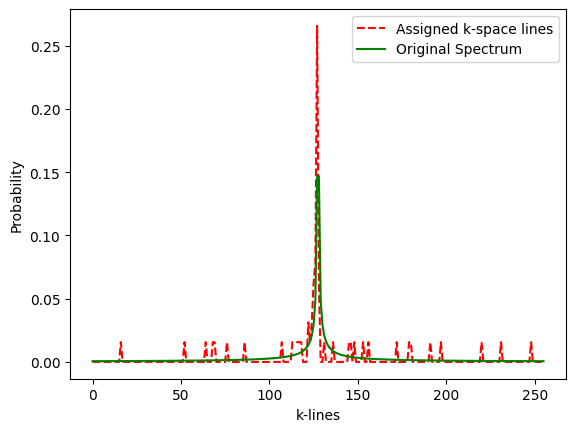 <Figure size 640x480 with 1 Axes>