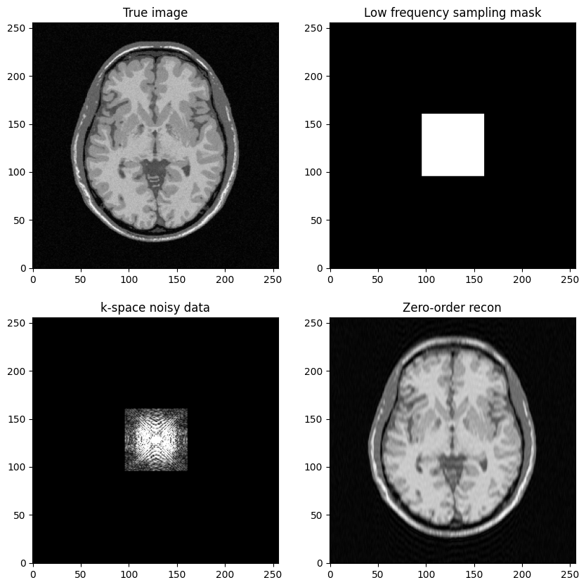 <Figure size 1000x1000 with 4 Axes>