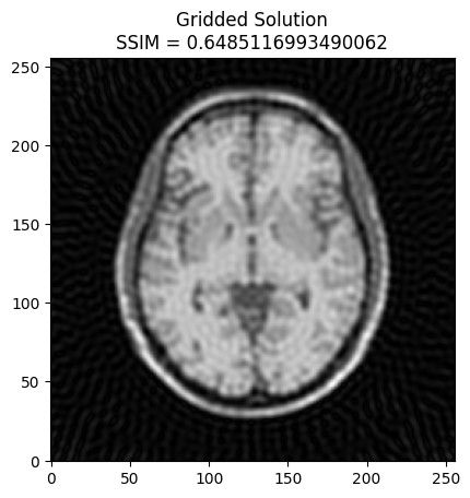 <Figure size 640x480 with 1 Axes>