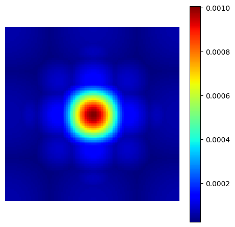 <Figure size 550x550 with 2 Axes>