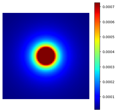 <Figure size 550x550 with 2 Axes>