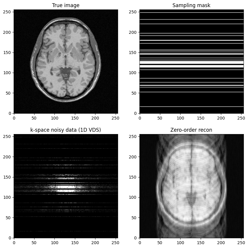 <Figure size 1000x1000 with 4 Axes>