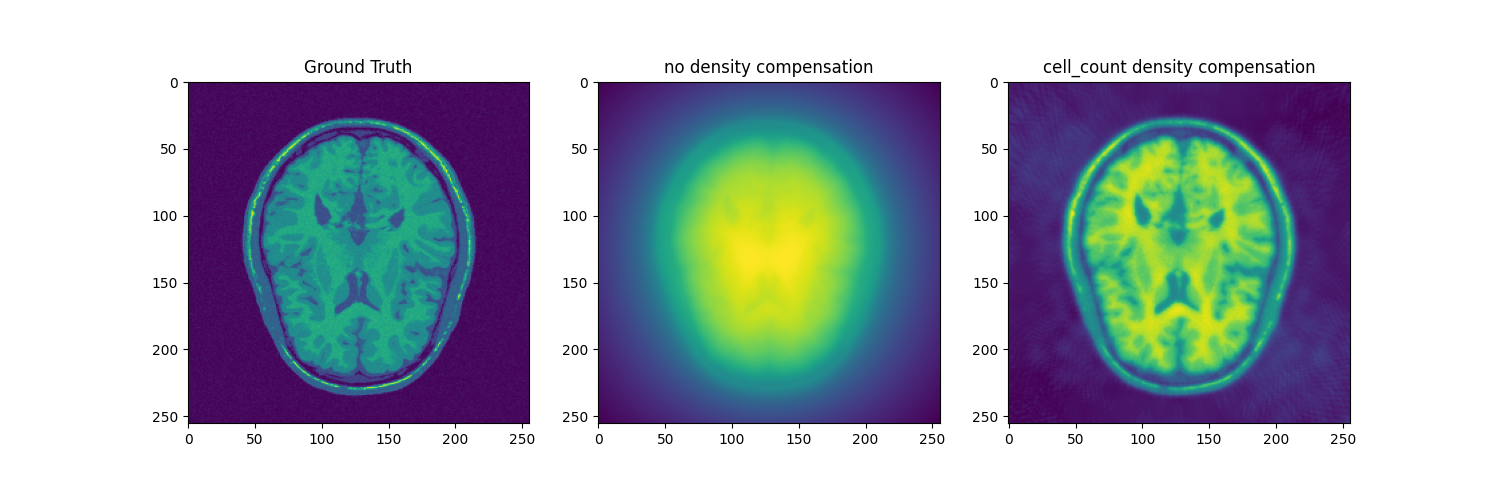 Ground Truth, no density compensation, cell_count density compensation
