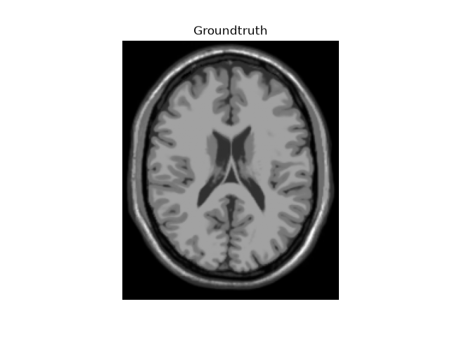 Groundtruth