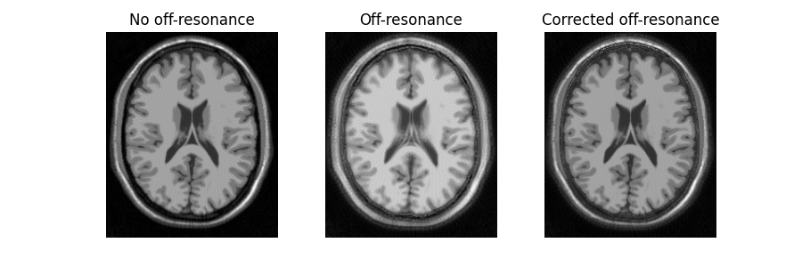 No off-resonance, Off-resonance, Corrected off-resonance